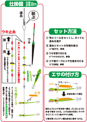 本間釣具店 フィッシャーズ 新潟 富山 石川 福井の釣り情報 通販 レンタル