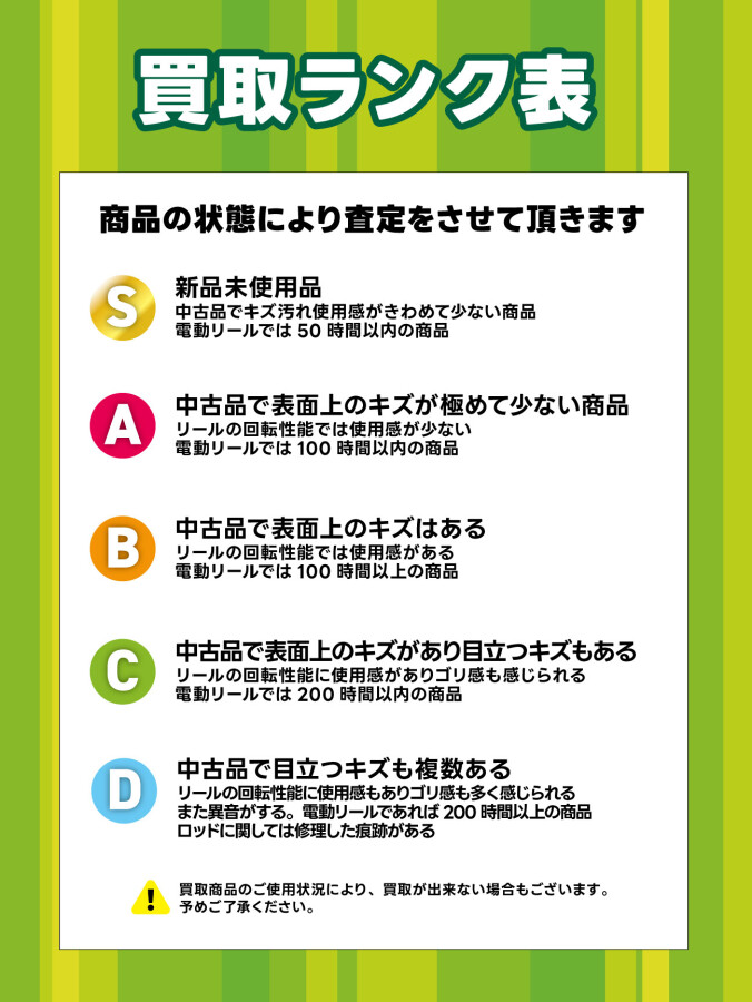 本間釣具店・フィッシャーズ｜新潟・富山・石川・福井の釣り情報・通販