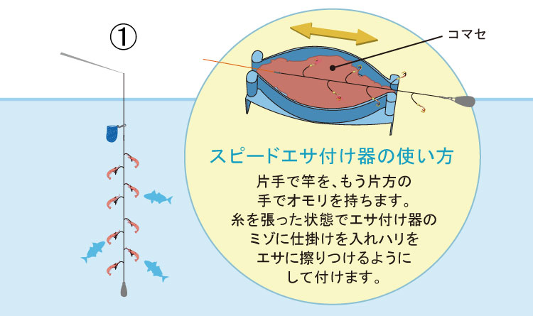 トリック仕掛け図