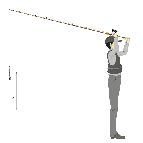 リールは真上、竿の付け根を軽く握り、振りかぶります。
